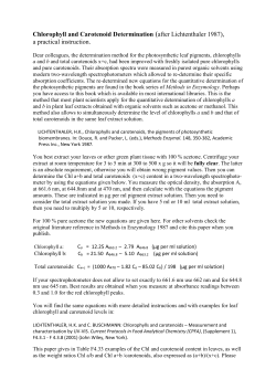 Chlorophyll and carotenoid determination