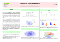 Hierarchies in Dictionary Definition Space