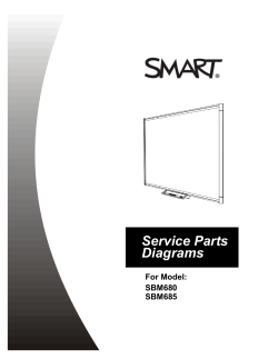 SBM680/SBM685 Service Parts Diagrams
