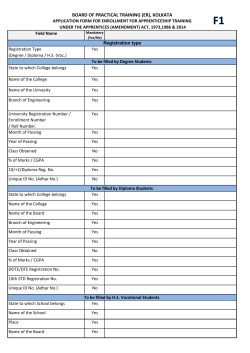 Master List of Registration Fields