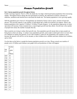 Human Population Growth