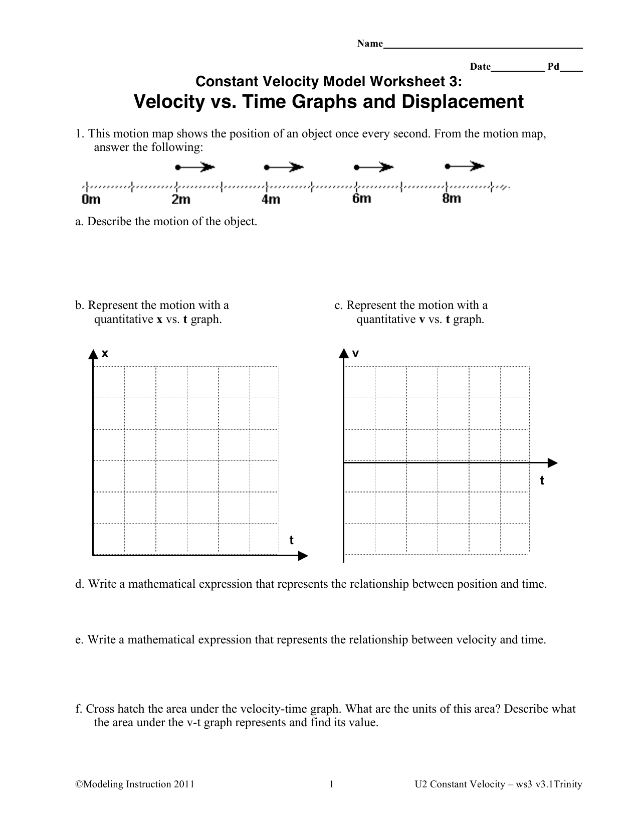 Velocity vs. Time Graphs and Displacement Pertaining To Speed Vs Time Graph Worksheet