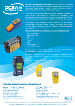 Portable Gas Detectors