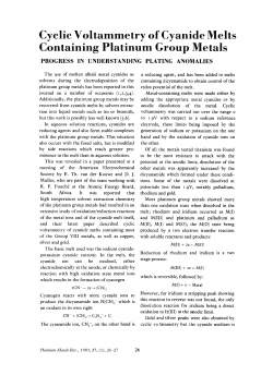 Cyclic Voltammetry of Cyanide Melts
