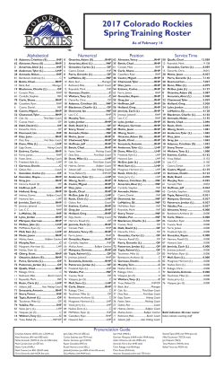 2017 Colorado Rockies Spring Training Roster