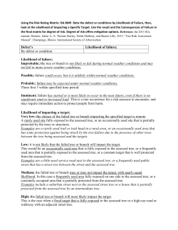 Defect`s Likelihood of failure