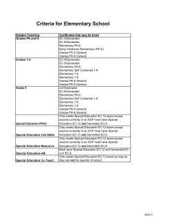 Assignment Criteria for Elementary School