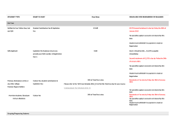 STUDENT TYPE WHAT IS DUE? Due Now DEAD-LINE FOR