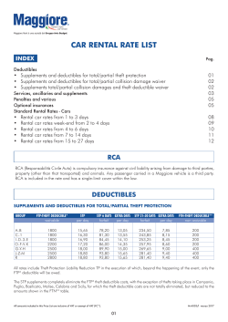 car rental rate list