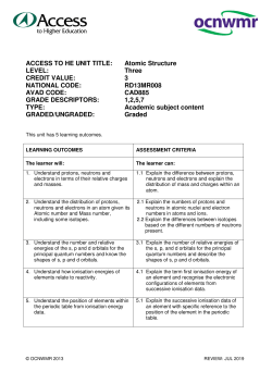 ACCESS TO HE UNIT TITLE: Atomic Structure LEVEL: Three