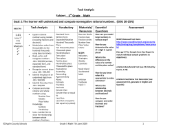 Task Analysis Subject__5 Grade__Math_________________ Goal