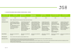 1 | cash settled agricultural contract specifications - futures