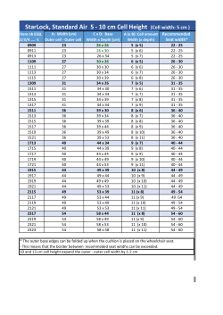 StarLock, Standard Air 5 - 10 cm Cell Height (Cell width: 5 cm )