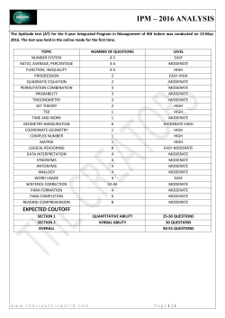 IPM &ndash; 2016 ANALYSIS