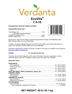 Fertilizer Brand Name