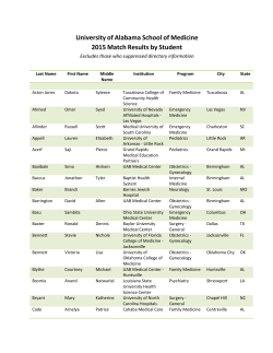 University of Alabama School of Medicine 2015 Match Results