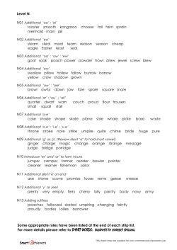 Level N rooster smooth kangaroo choose fail faint