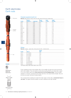 Earth electrodes Earth rods