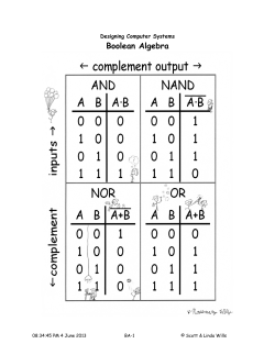 Boolean Algebra