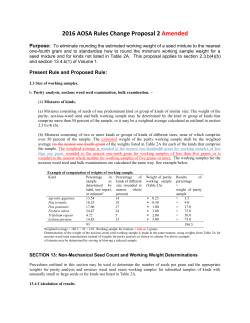 2016 Proposal 2 – Purity Mixture