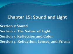Chapter 15: Sound and Light