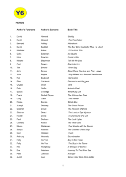 1 FICTION Author`s Forename Author`s Surname Book Title 1. David