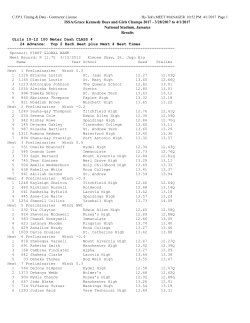 ISSA/Grace Kennedy Boys and Girls Champs 2017