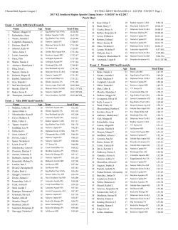 Psych Sheet - Eastern Zone Swimming