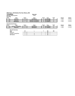 BNA Park, 1165 Bratton Rd, New Albany, MS 7U DIVISION