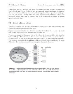0.1 Direct-address tables