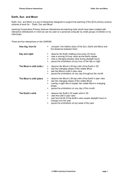 Earth, Sun and Moon - Learning Connections