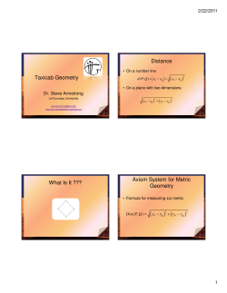 Taxicab Geometry What Is It ??? Distance ( ) ( ) Axiom System for