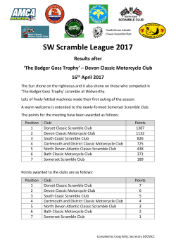 Results - Dorset Classic Scramble Club