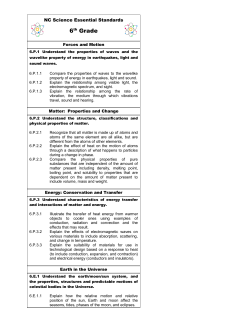Sixth Grade Essential Standards