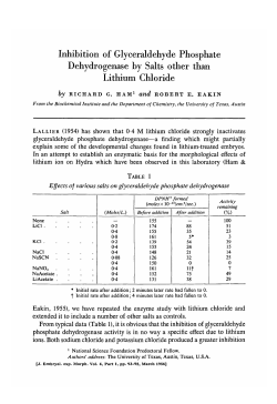 Inhibition of Glyceraldehyde Phosphate Dehydrogenase by Salts