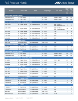 Allied Telesis PoE Matrix