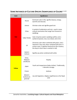 Some Instances of Culture-Specific Significance of