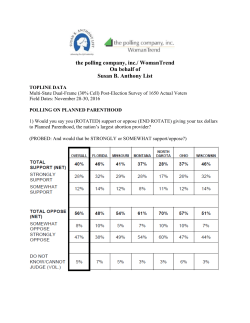 Polling - Susan B. Anthony List