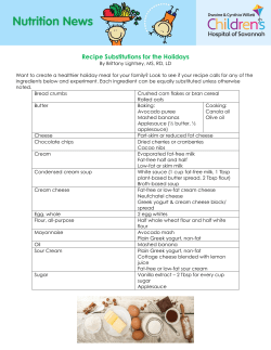 Recipe Substitutions for the Holidays