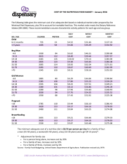 Montreal Diet Dispensary