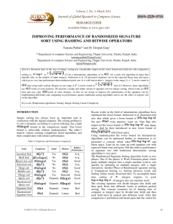 improving performance of randomized signature sort using hashing
