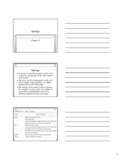 Springs - UF ABE