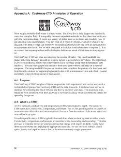 CastAway-CTD Principles of Operation