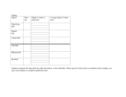 Falling Object Mass (g) Depth of crater in sand (cm) Average depth