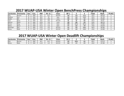 2017 Winter Open BenchPress and Deadlift - WUAP-USA