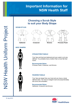 Choosing a Scrub Style to suit your Body Shape