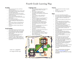 Fourth Grade Learning Map