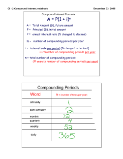 CI2 - Compound Interest 2015