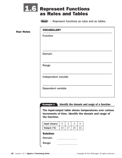 1.6 Represent Functions as Rules and Tables