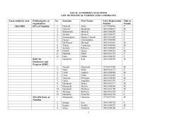 LOCAL AUTHORITY ELECTIONS LIST OF POLITICAL PARTIES